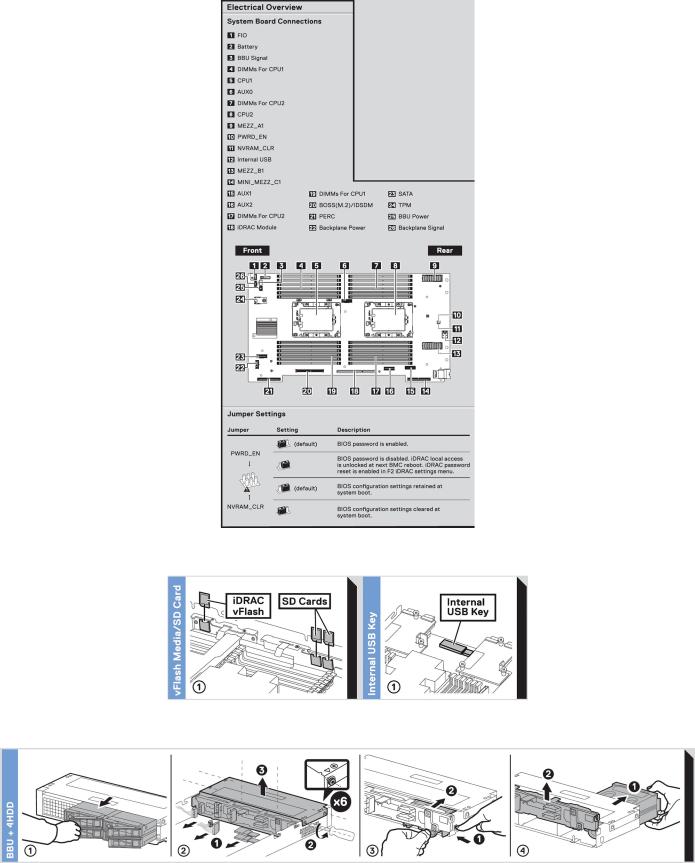 Dell PowerEdge MX740c, PowerEdge MX7000 Manual