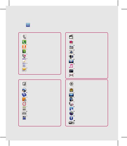 LG KC910 Owner’s Manual