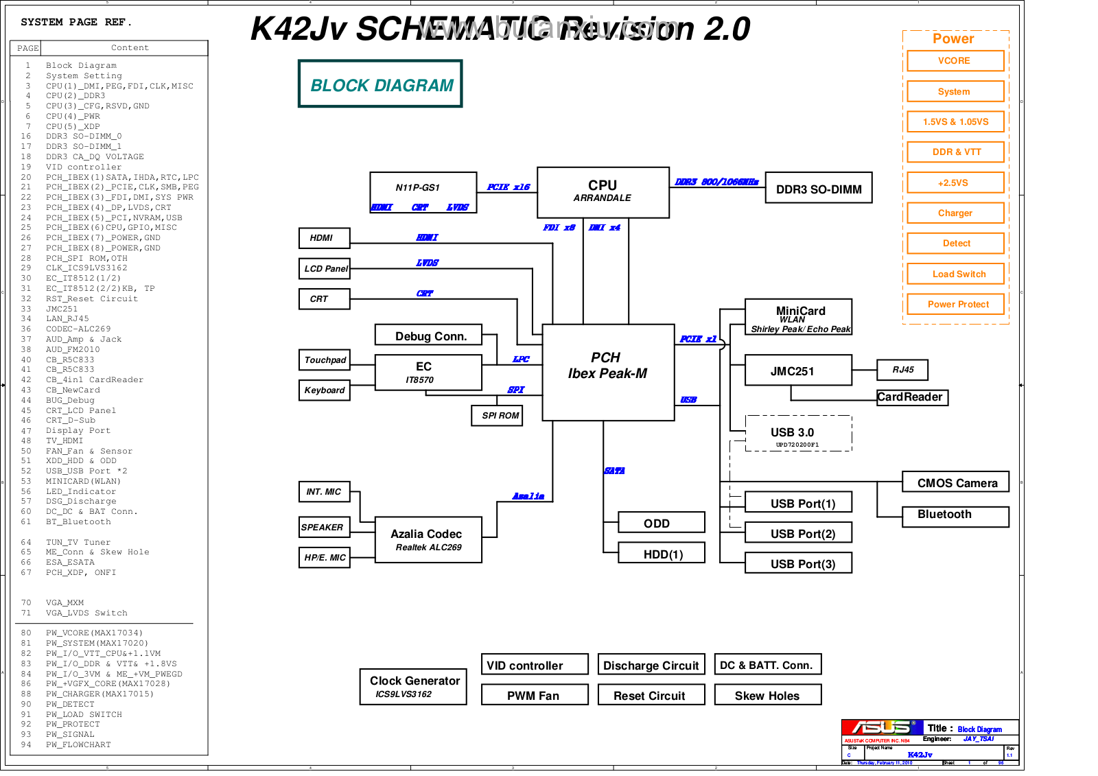 Asus K42Jv MB 2.0 Schematics