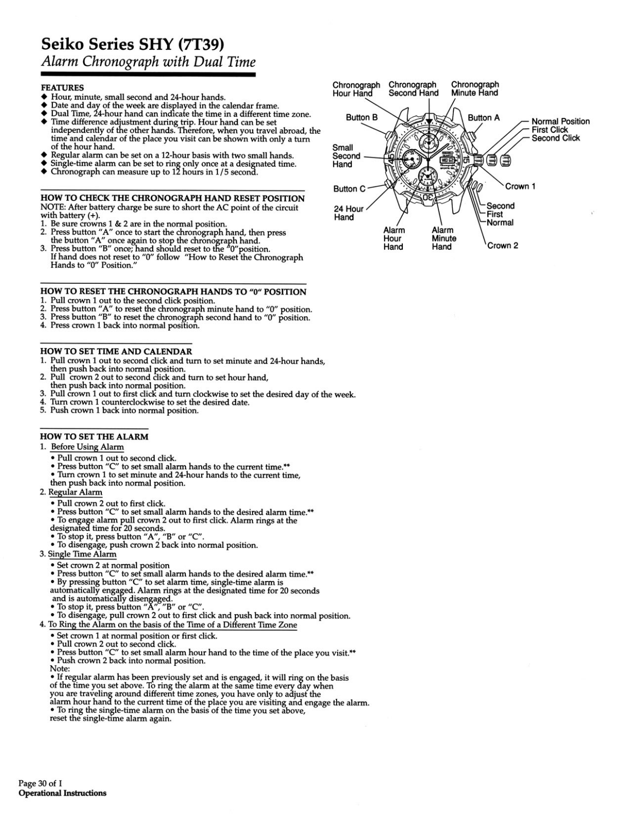 Seiko SHY User Manual