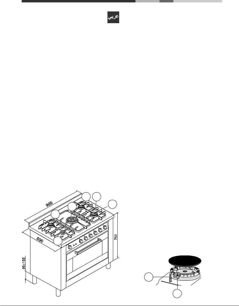 Hotpoint PRO 95 GT.01 S User Manual