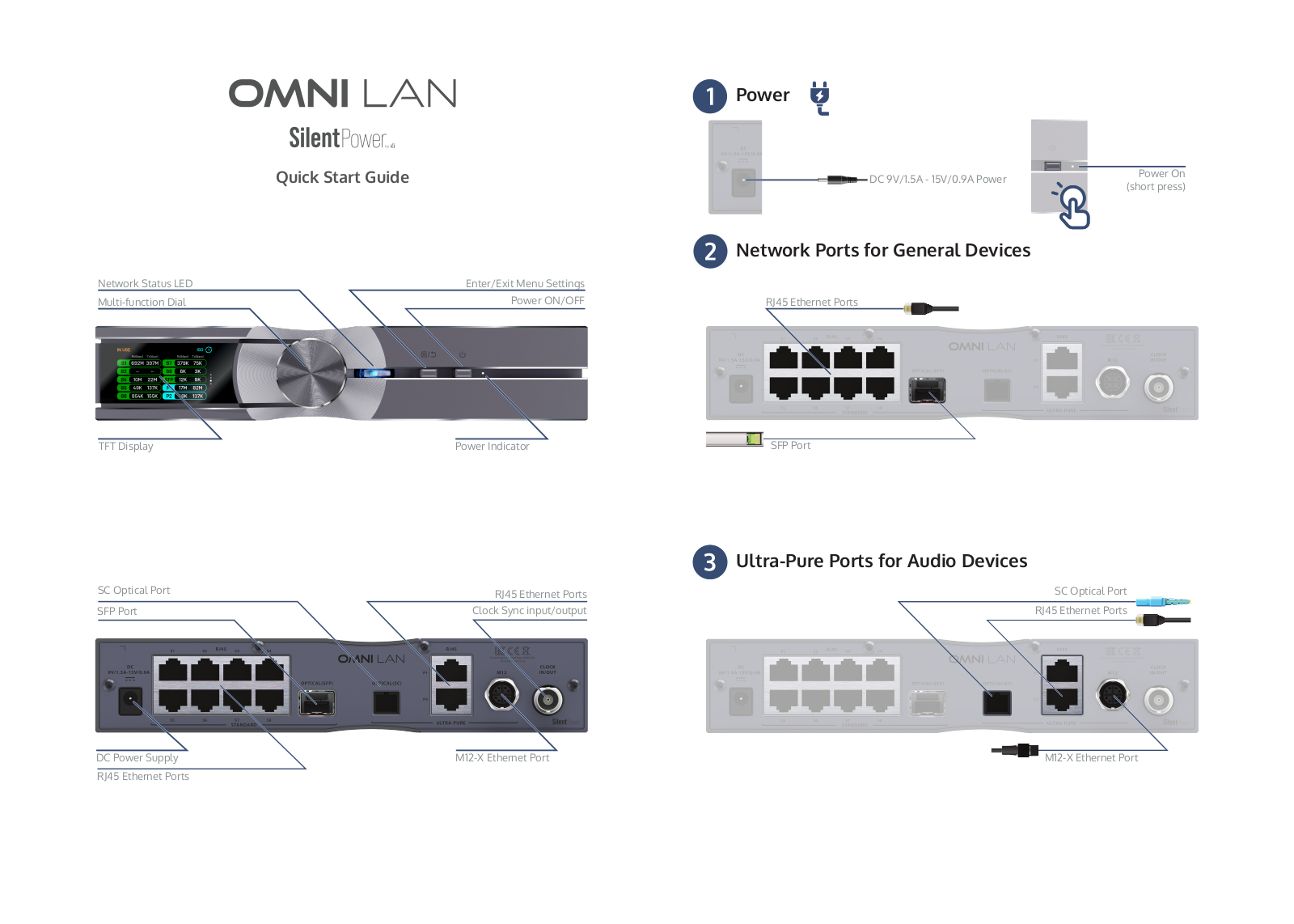 SilentPOWer OMNI LAN User guide - ManualMachine.com