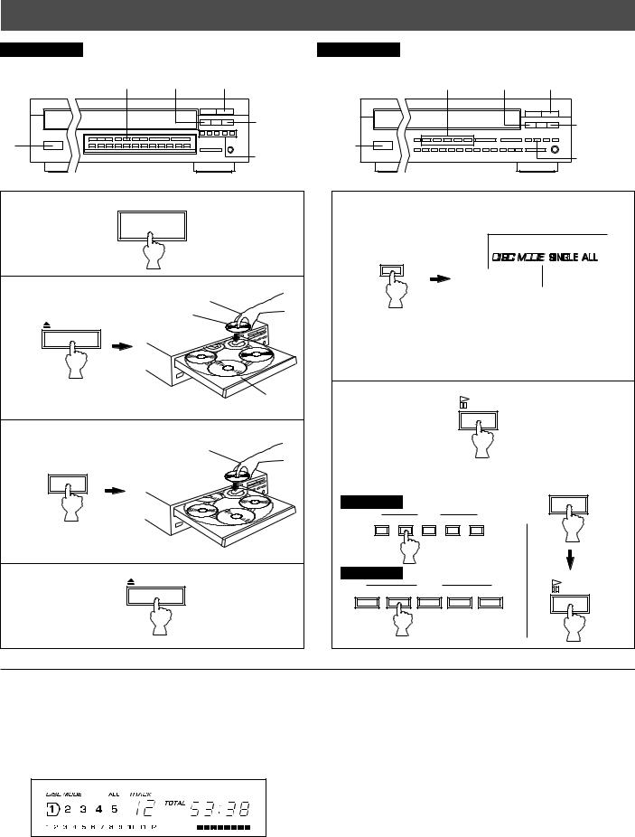 Yamaha CDC-845, CDC-745 User Manual