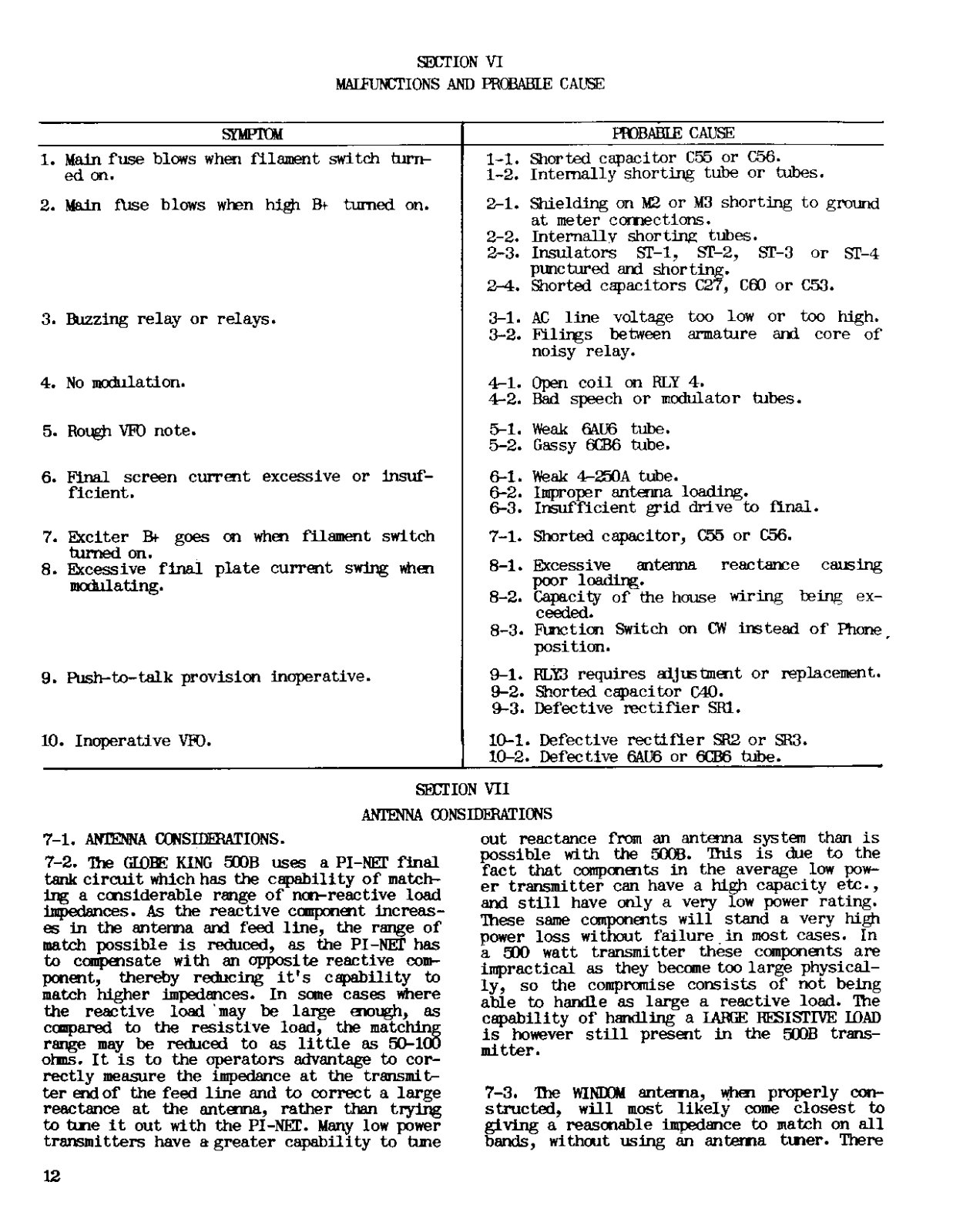 WRL KING-500b User Manual (PAGE 12)