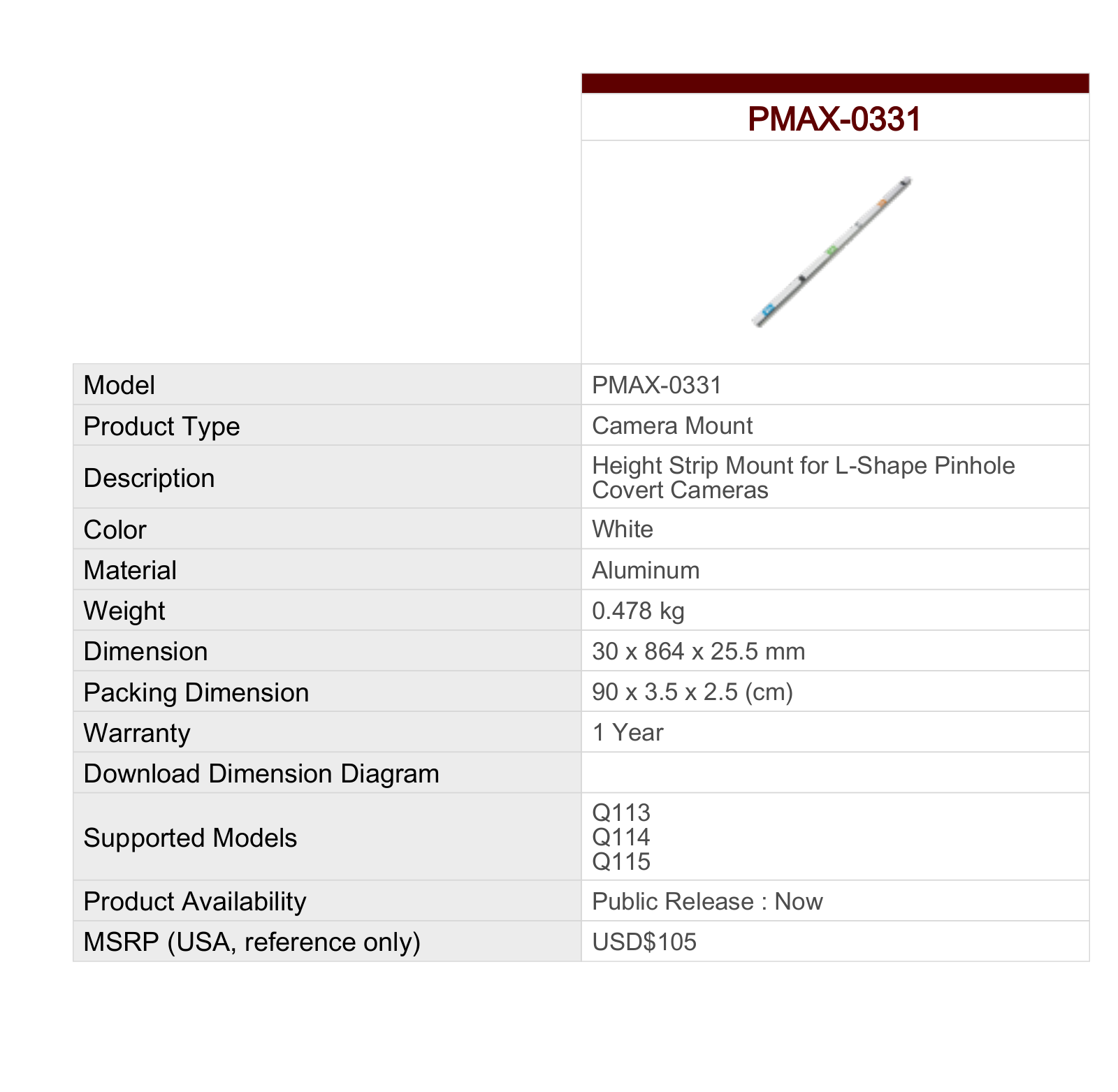 ACTi PMAX-0331 Specsheet