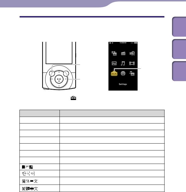 Sony NWZ-A847, NWZ-A846, NWZ-A845, NWZ-A844 User Manual