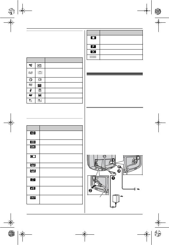 Panasonic KX-TG8302FX, KX-TG8301FX, KX-TG8321FX User Manual