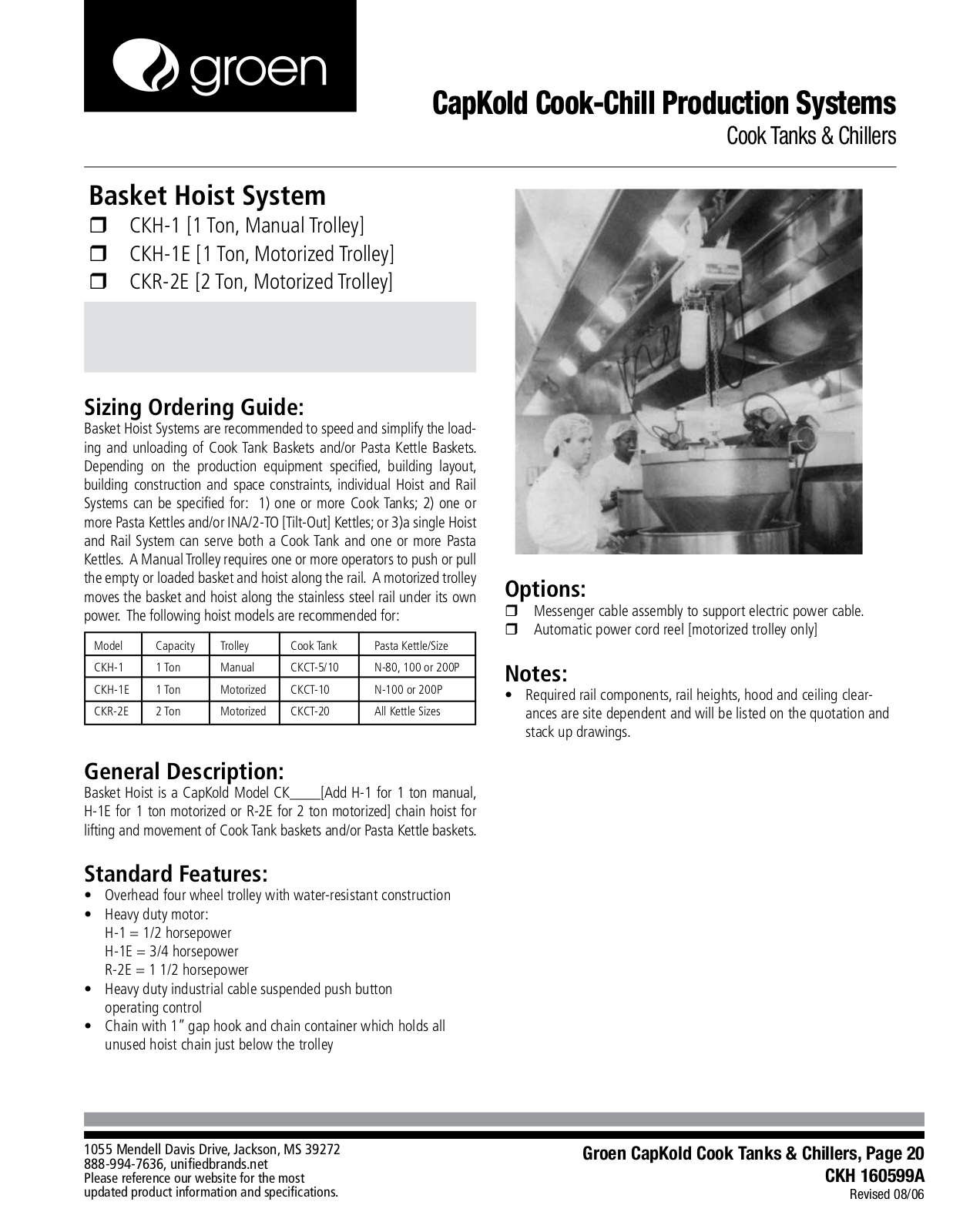 CAPKOLD CKH-1 User Manual