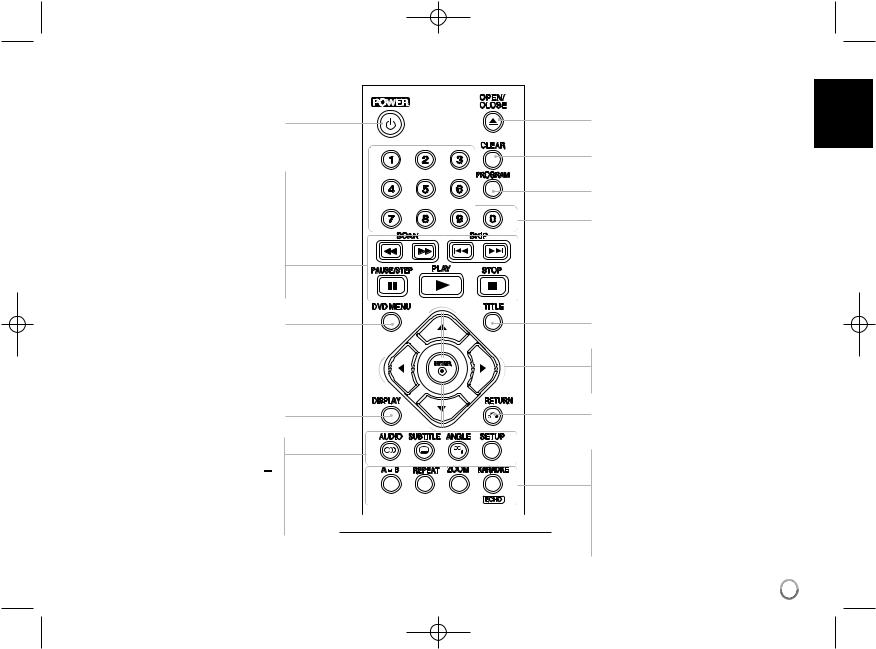 LG DV487-SP, DV481-P, DV452, DV480-P Owner’s Manual