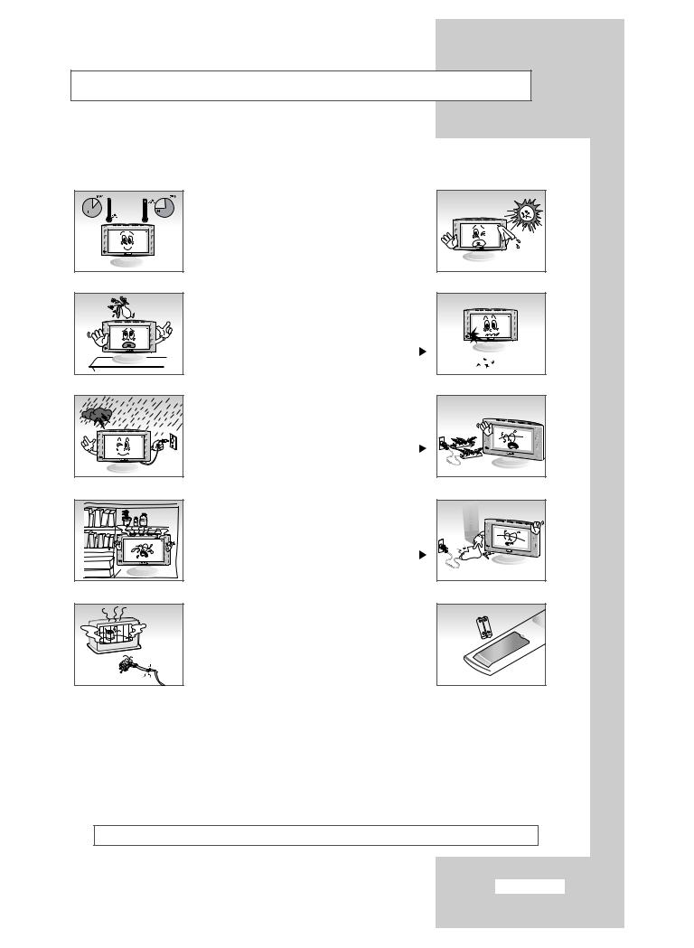 Samsung LW20M11C, LW17M11C User Manual