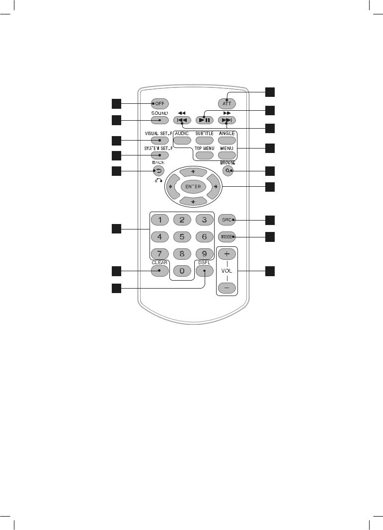 Sony MEX-DV1600U User Manual