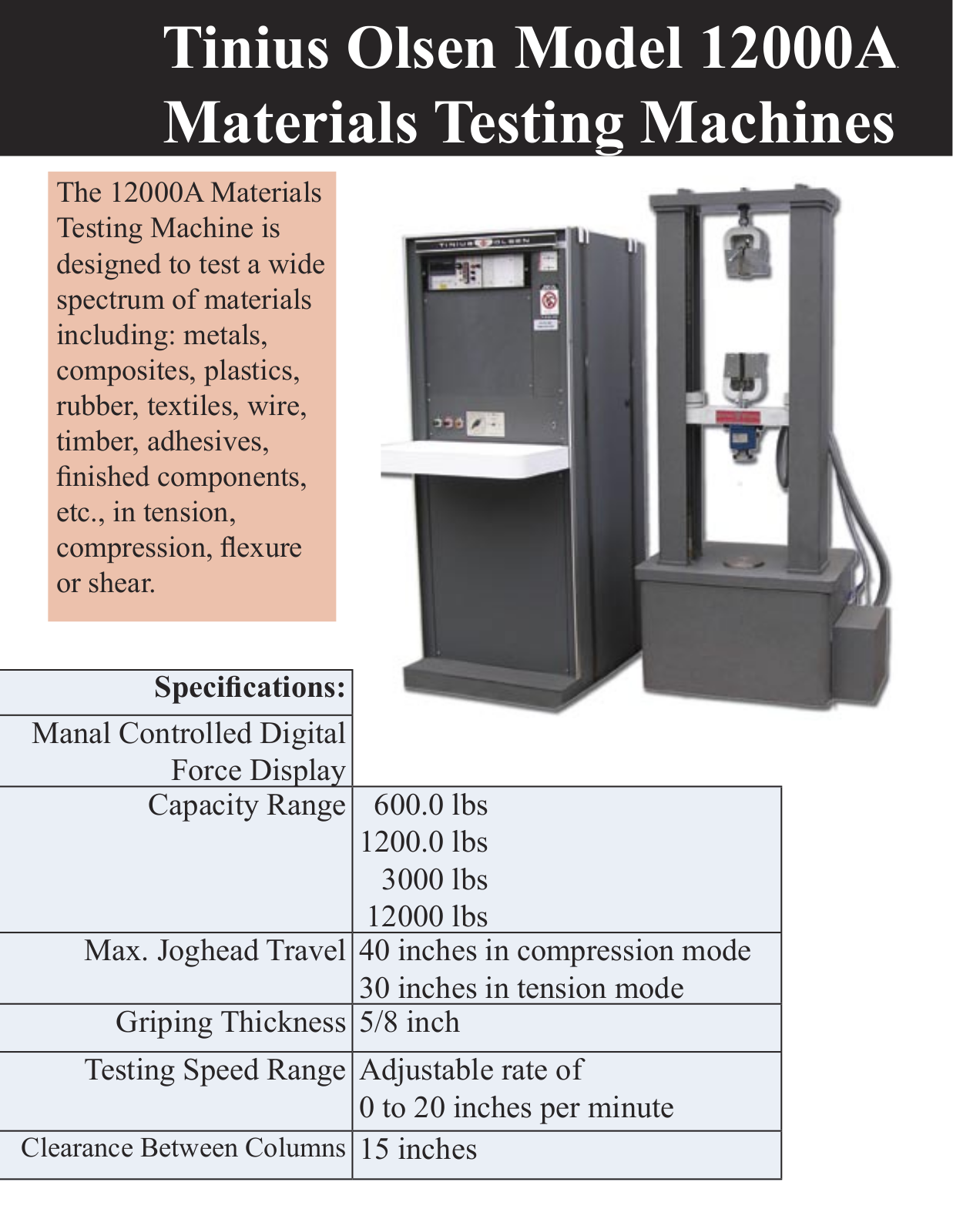 Atec 12000A User Manual