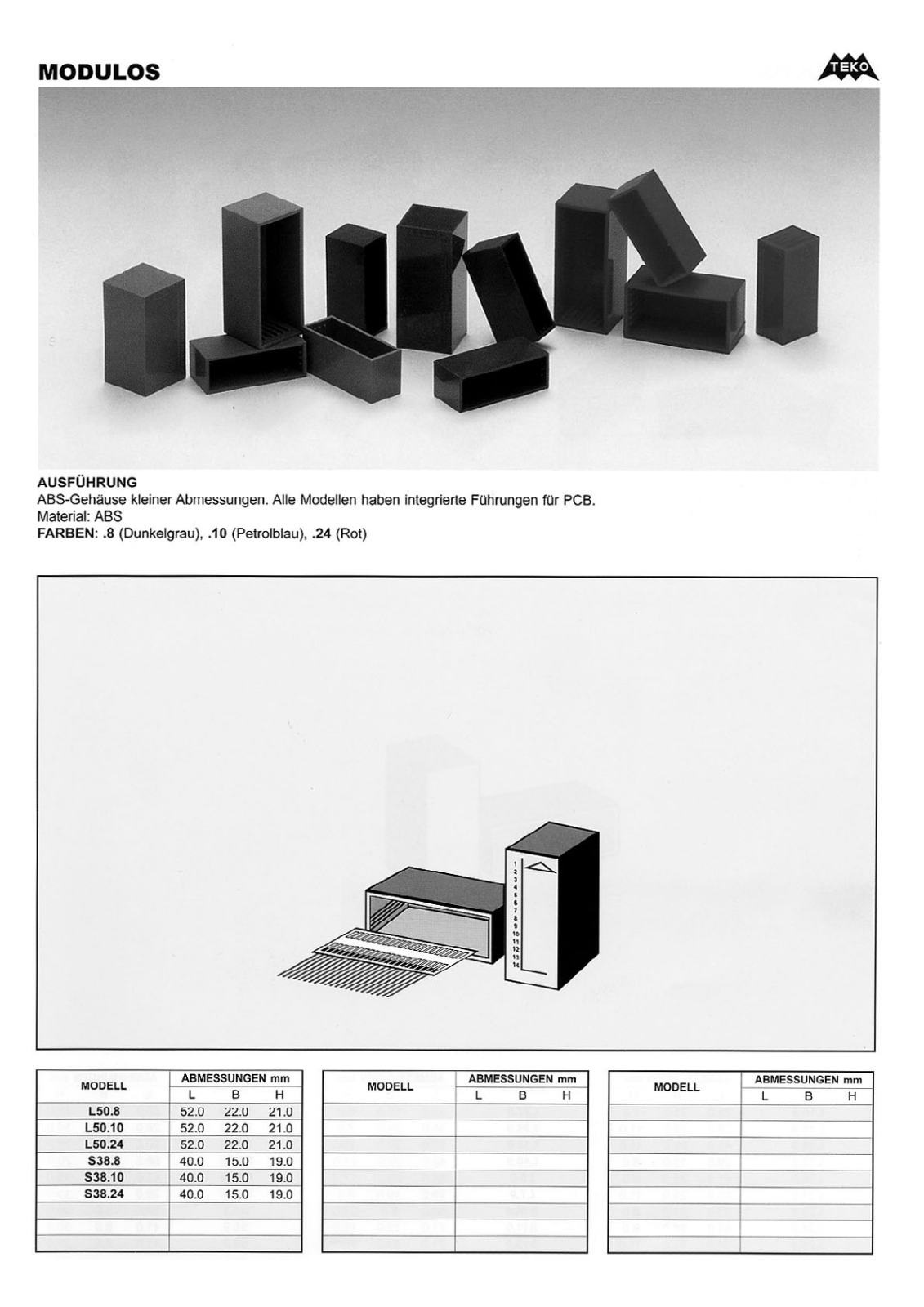 TEKO S38 Datasheet - ManualMachine.com