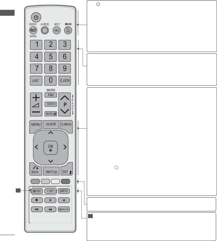 LG 22LE3320 User Manual