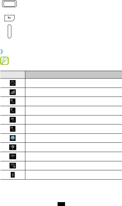 Samsung GT-N7000 User Manual