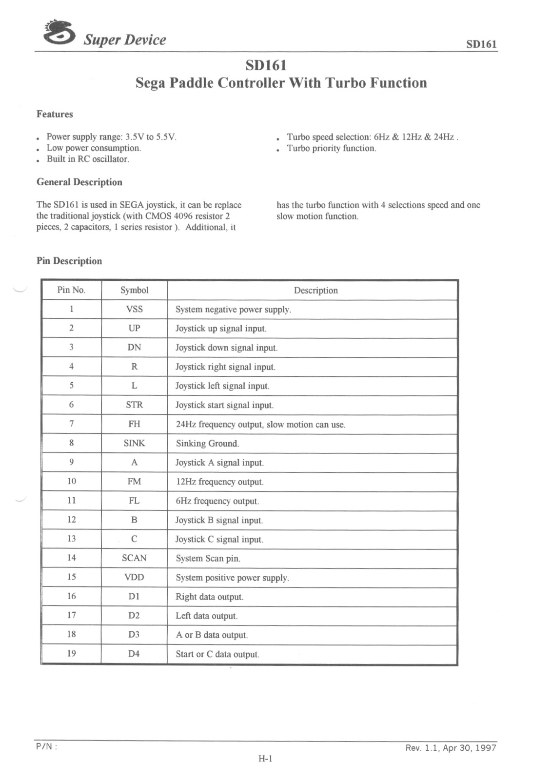 Super Device Microelectronics Co SD161, SD163, SD165A, SD165B, SD166 Datasheet