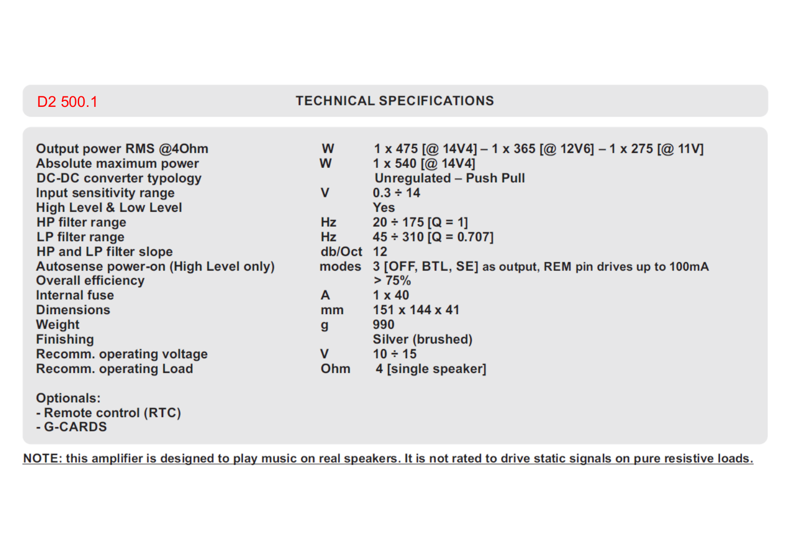 Mosconi GLADEN D2 500.1 Specification Sheet