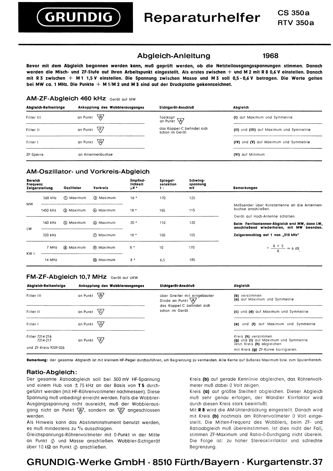 Grundig RTV-350-A Service Manual