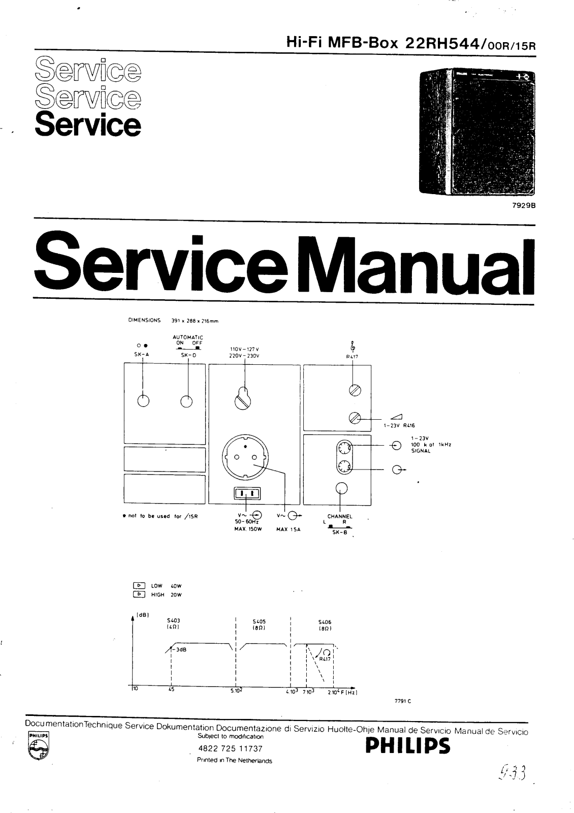 Philips 22RH544 00R, 22RH544 15R Service Manual