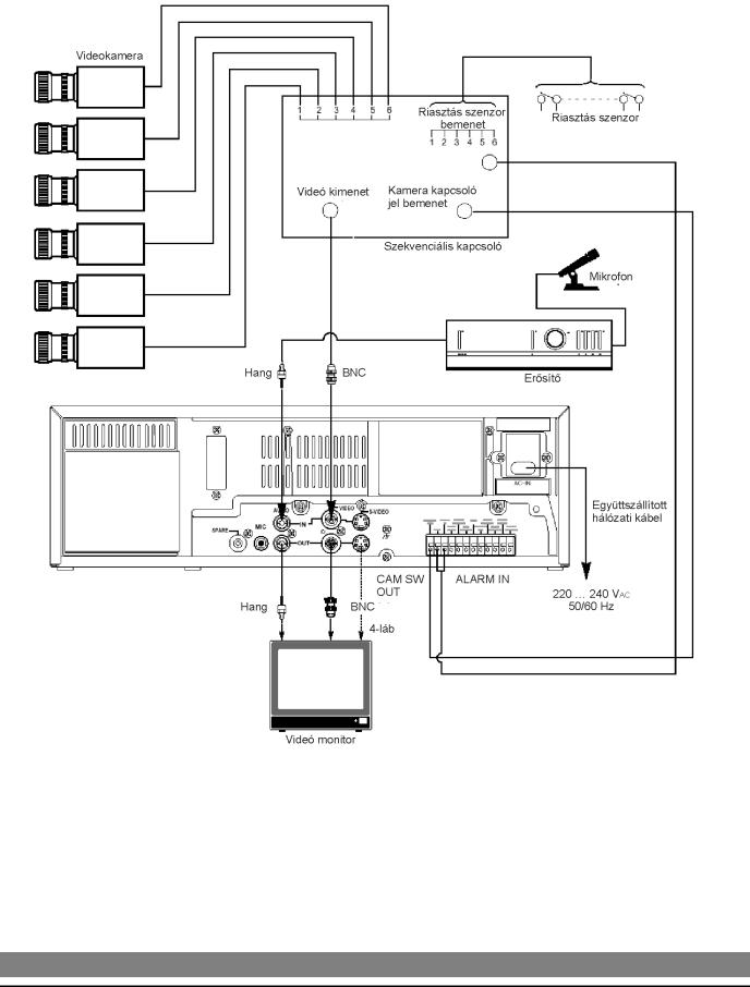 Panasonic AG-TL750 User Manual