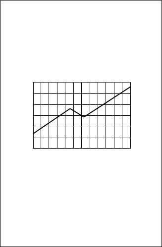 Franklin IC-111 User Manual