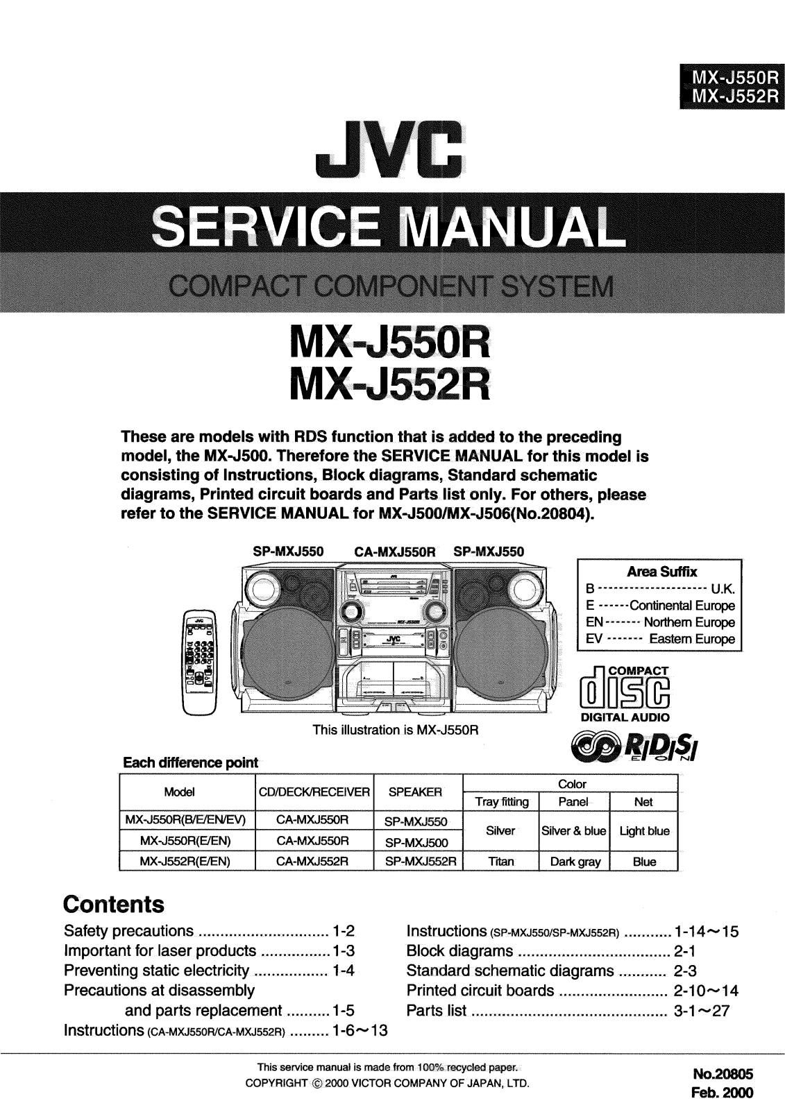 JVC MXJ-550-R, MXJ-552-R Service manual