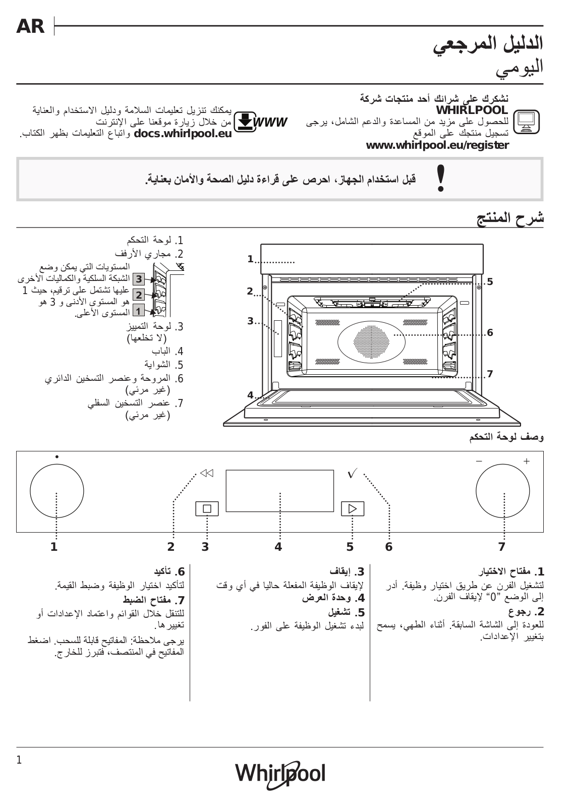 WHIRLPOOL W6 ME550 Daily Reference Guide