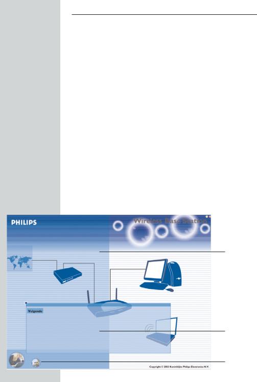 Philips CPWBS001/00 User Manual