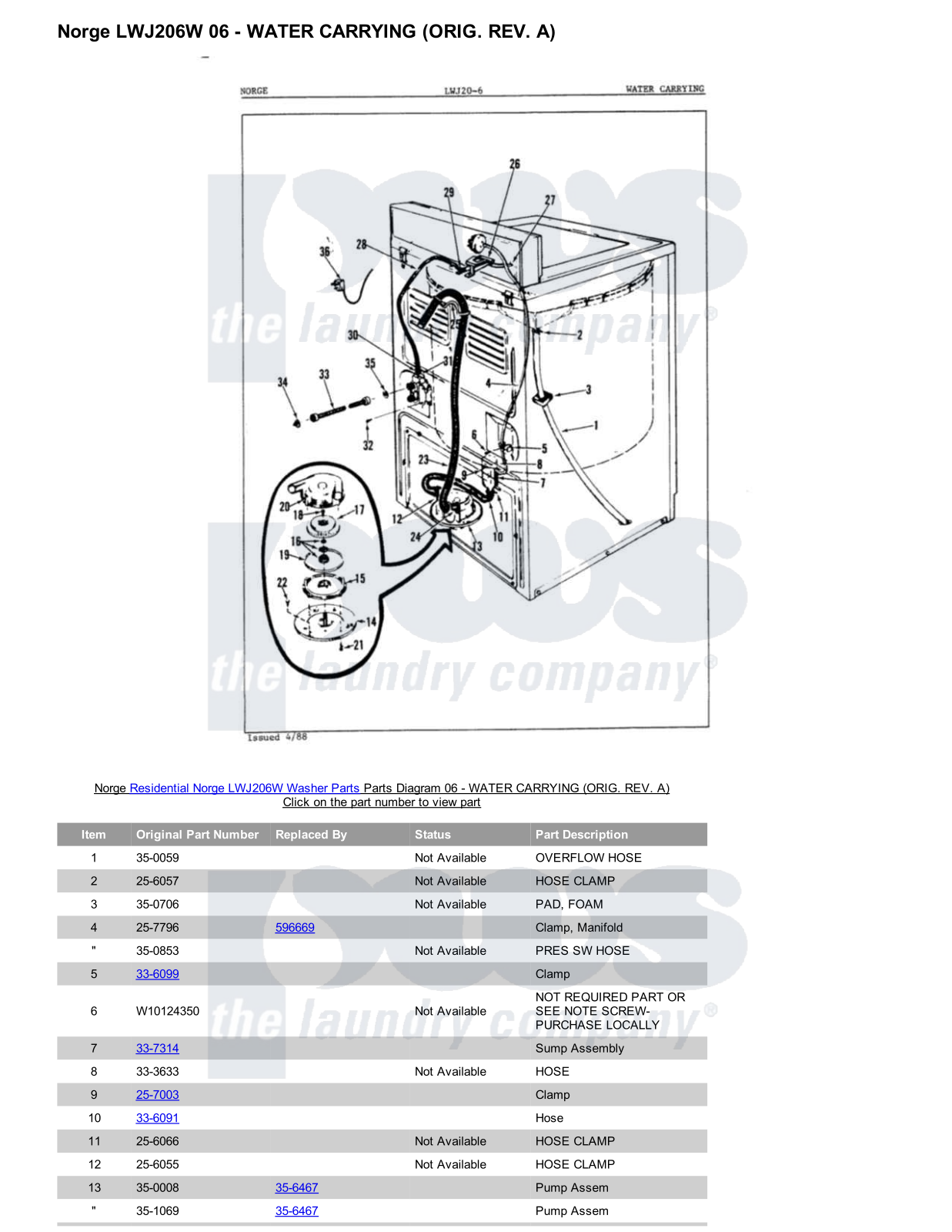 Norge LWJ206W Parts Diagram