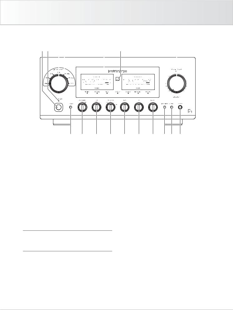 Luxman L-590-AX Owners Manual