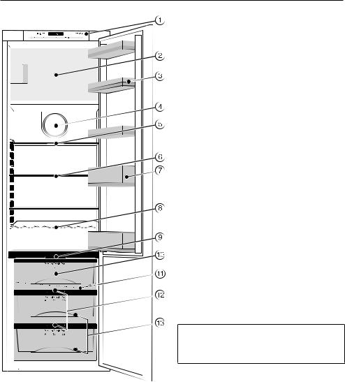 Miele K 37682 iDF, K 37683 iDF User Manual