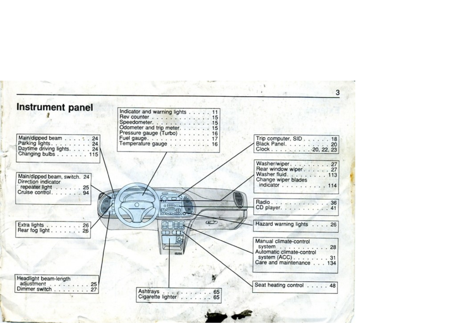 Saab 900 1996 User Manual