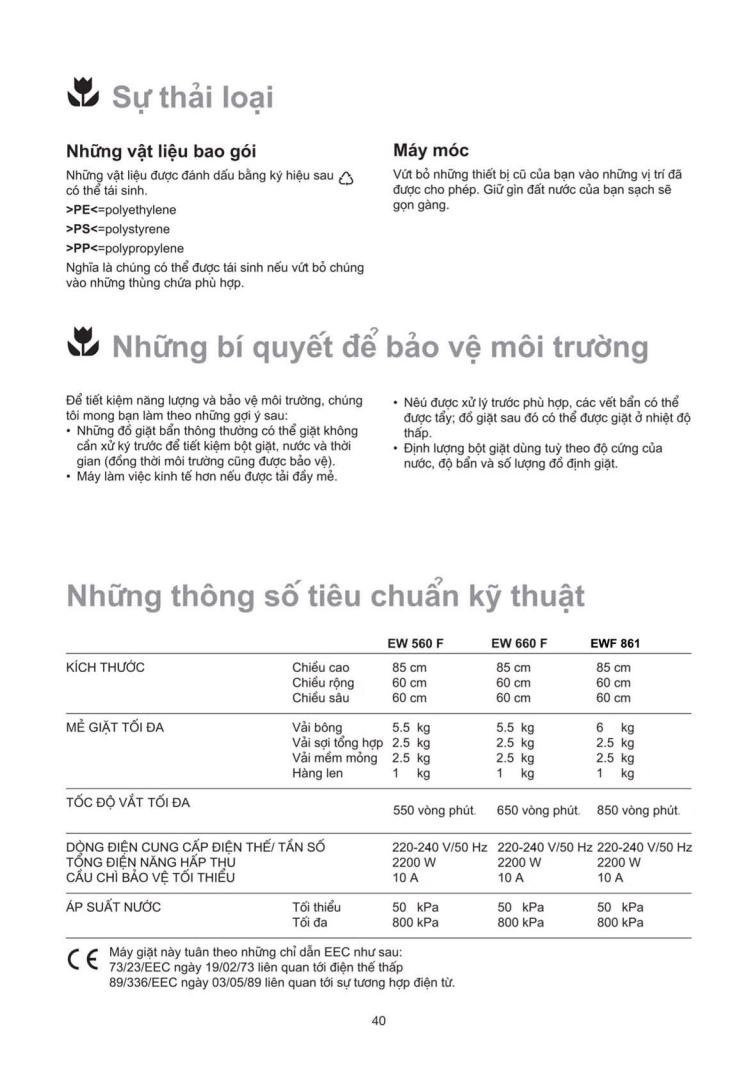 AEG EWF861 User Manual