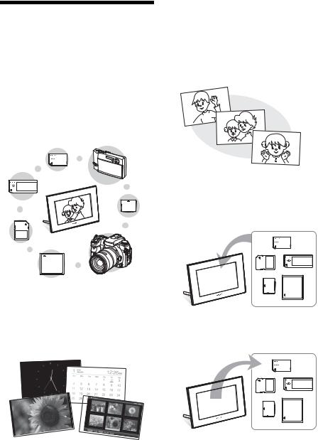 Sony DPF-A72 User Manual