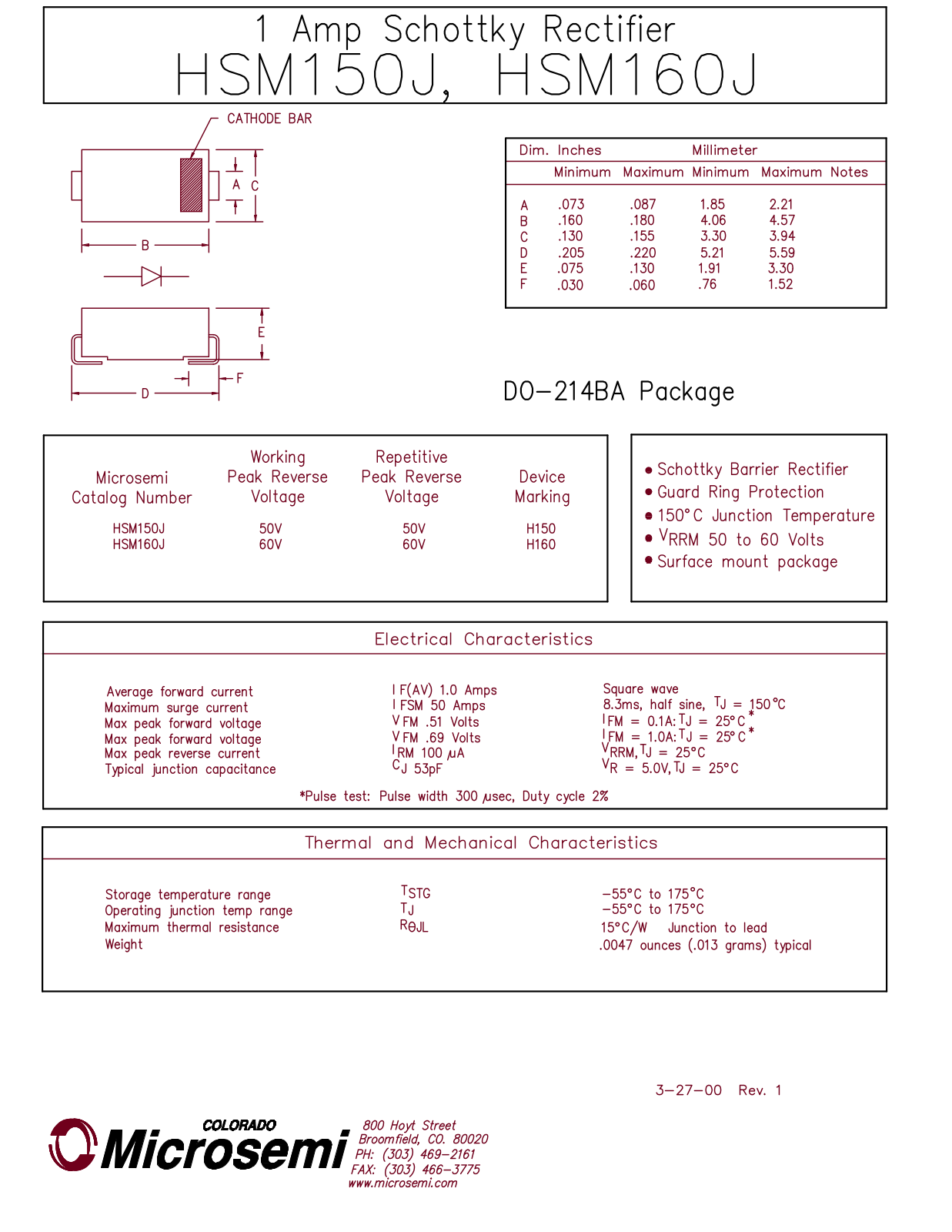 Microsemi Corporation HSM150J, HSM160J Datasheet