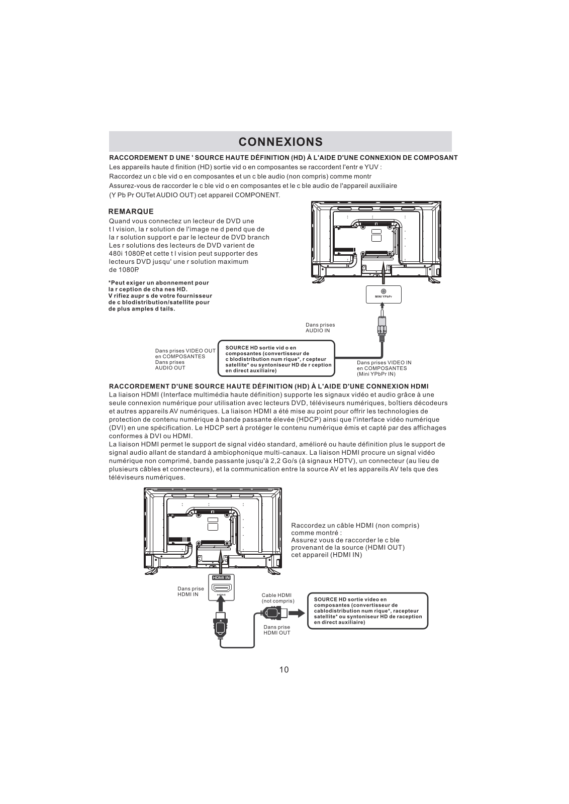 Qiyue Optronics RNSMU4336A User Manual