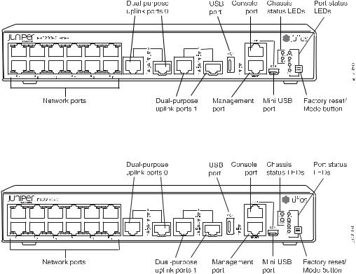 Juniper EX2200, EX2200-C User Manual