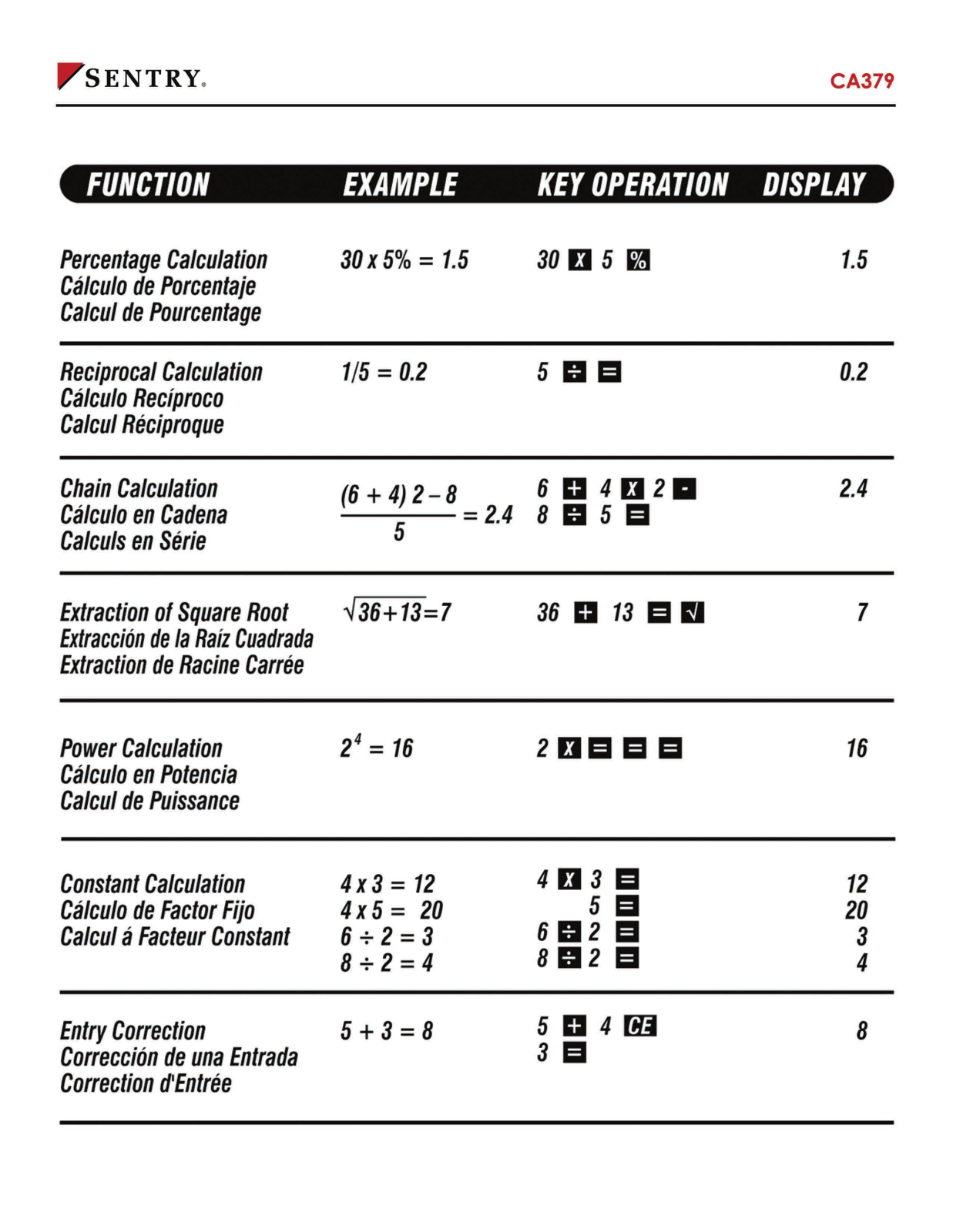 Sentry CA379 Instruction Manual