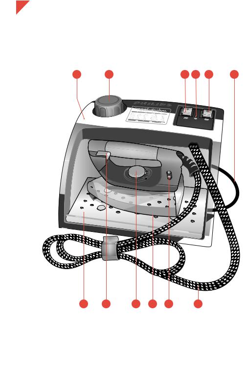 PHILIPS HI980 User Manual