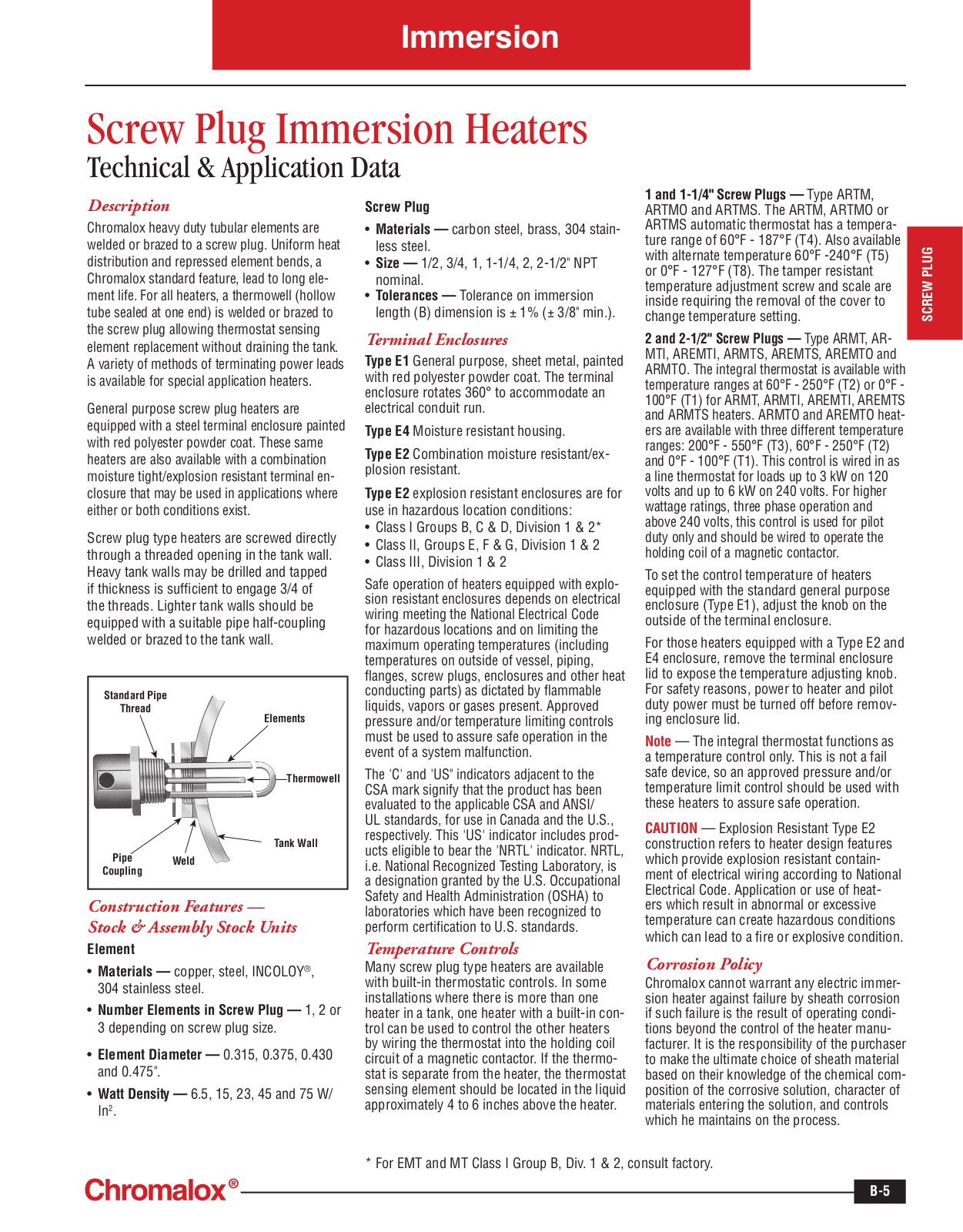 Chromalox Screw Plug Immersion Heaters Technical Data