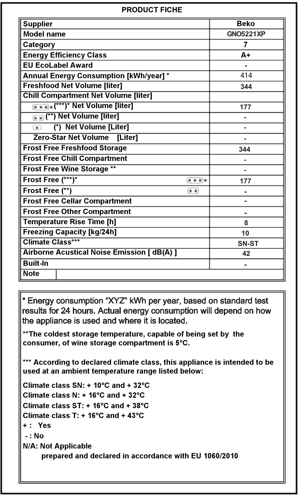 Beko GNO5221XP User Manual