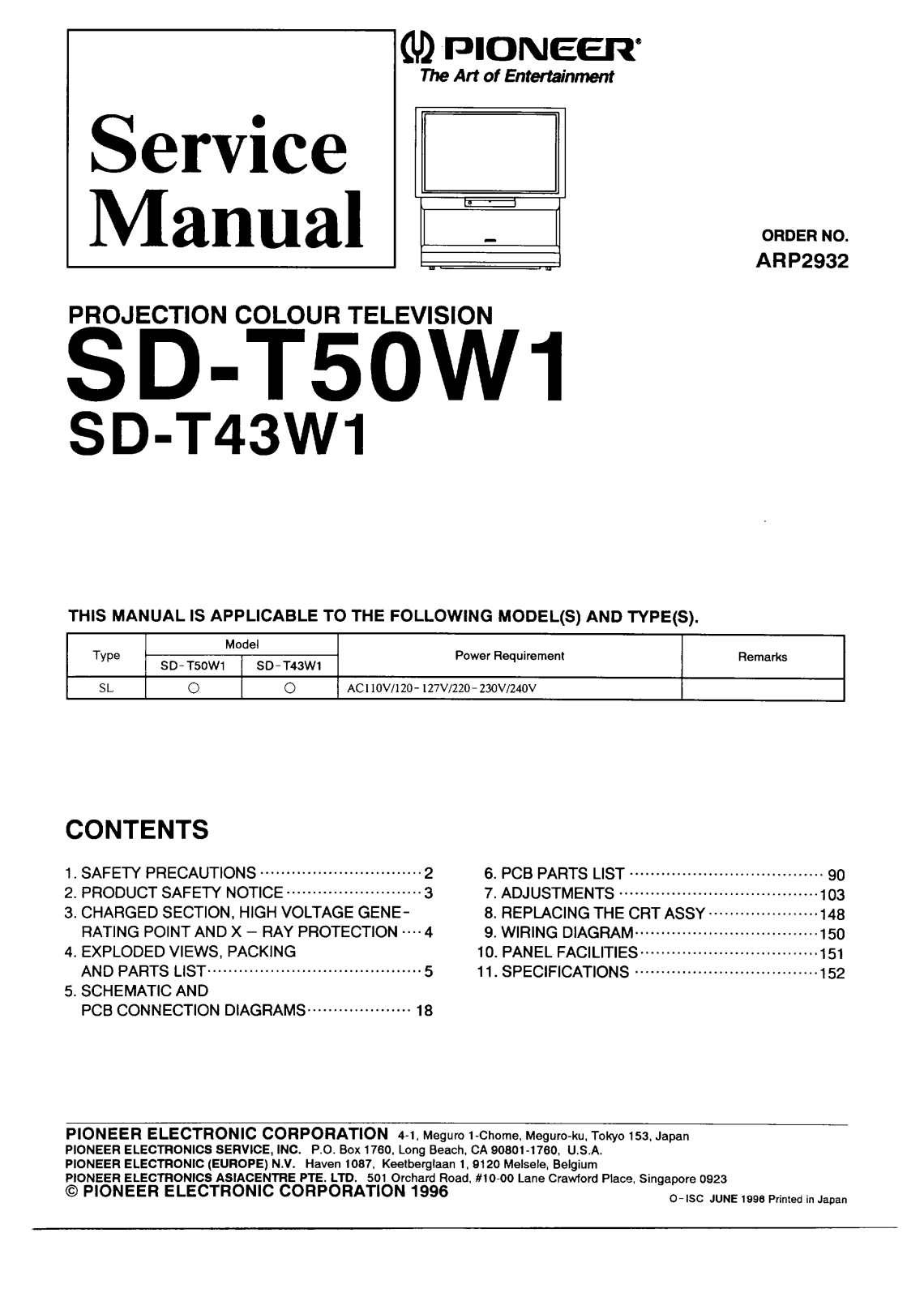 Pioneer SD-T43W1 Schematic