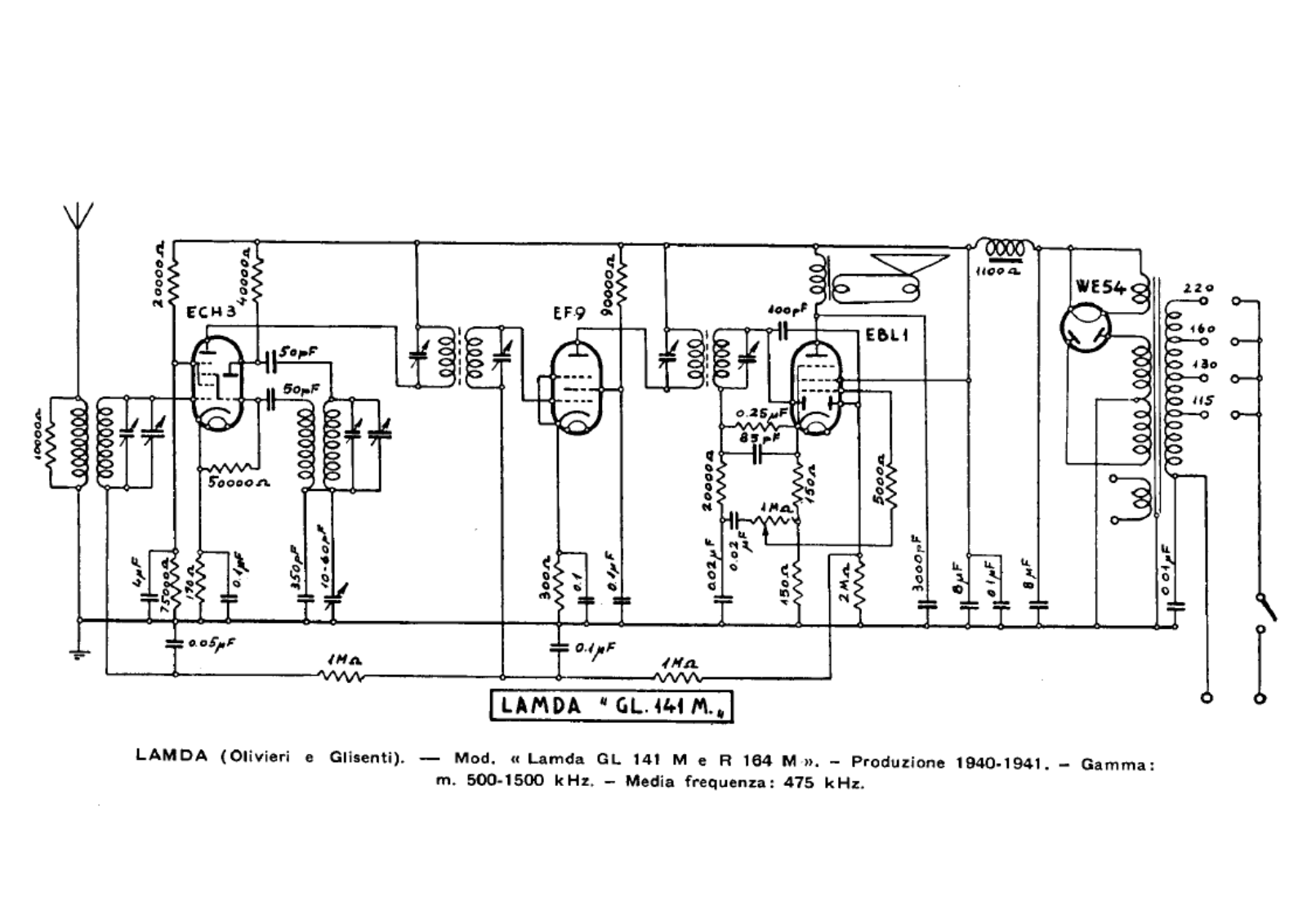 Lambda gl141m schematic