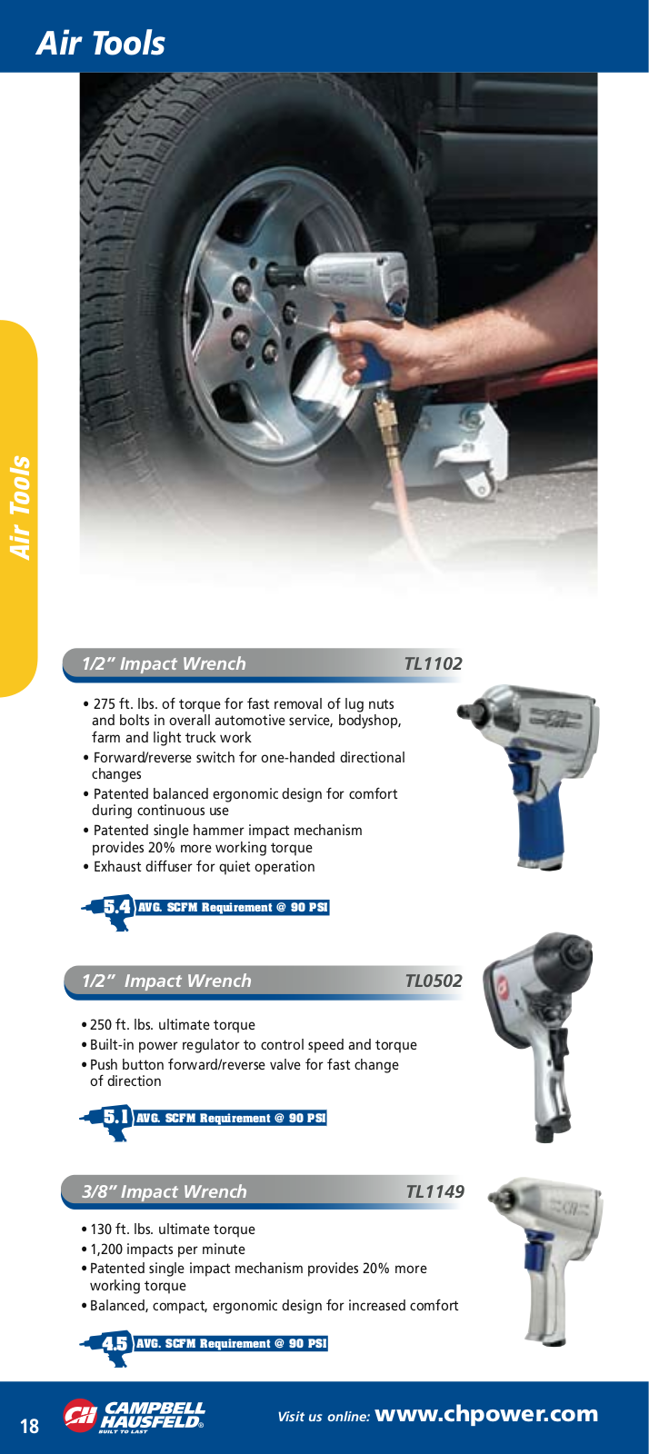 Campbell Hausfeld PL150296 User Manual