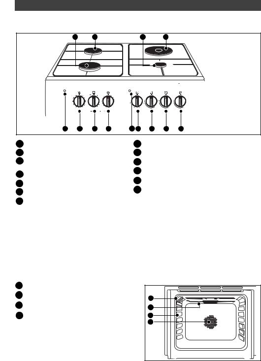 BRANDT KMP611 User Manual