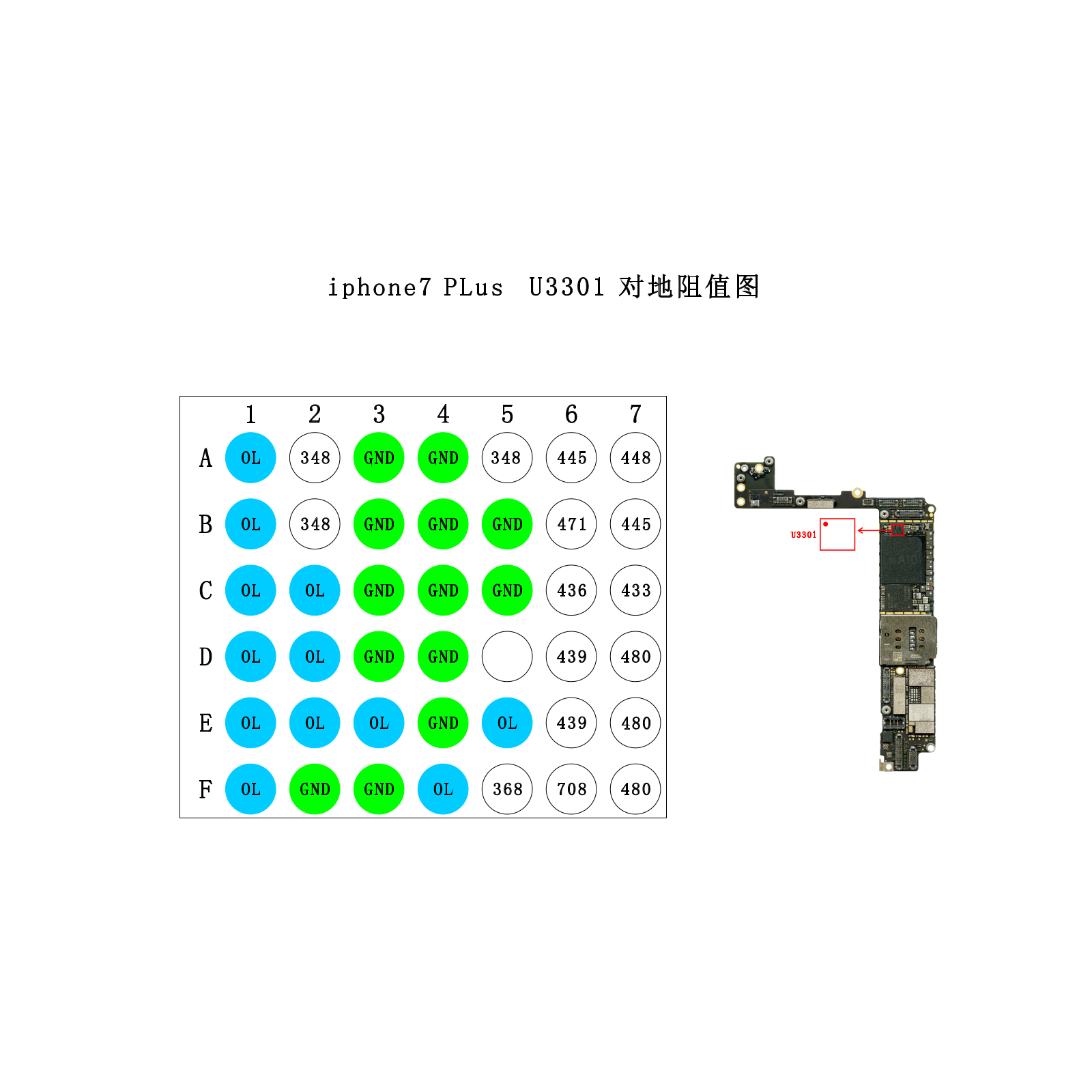 Apple iPhone 7 Plus Schematics U3301