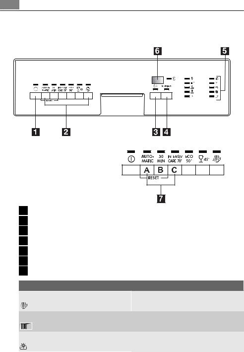 Aeg 86410 I User Manual