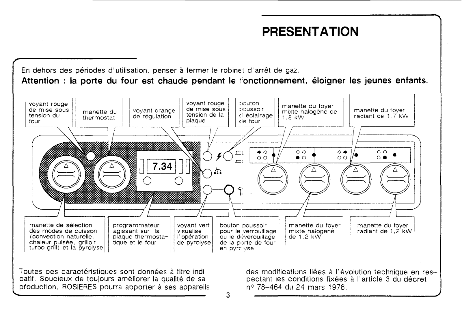 Rosieres 2545 C User Manual