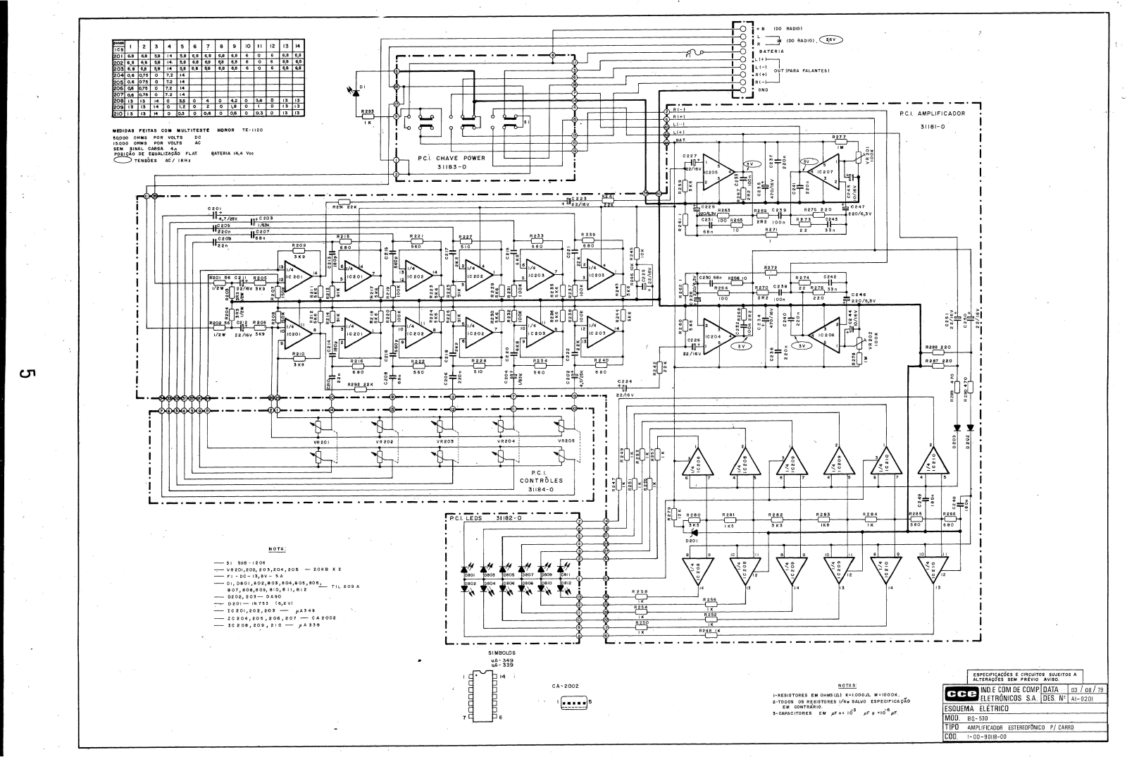 CCE BQ-530 Schematic