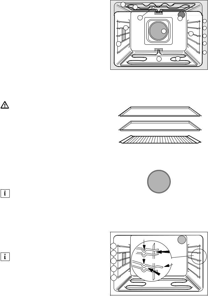 AEG EBGL5G.3CN User Manual